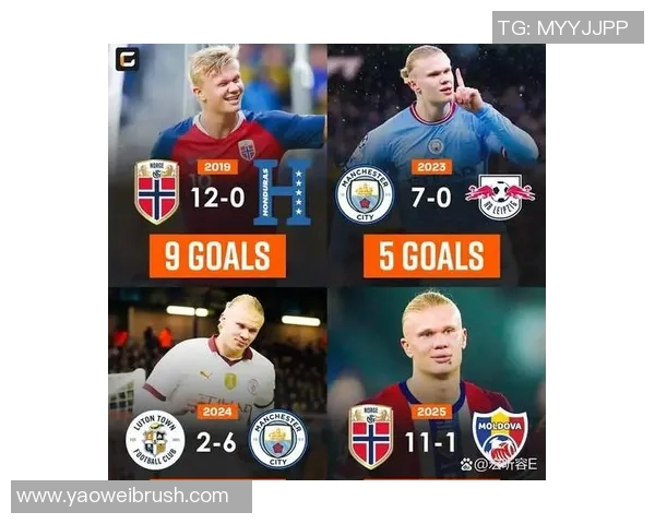 哈兰德狂揽五球曼城7比0横扫莱比锡创下欧冠新纪录